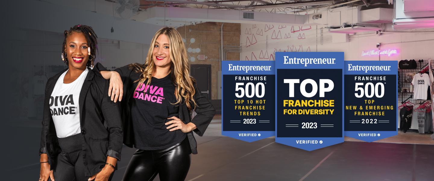 Entrepreneur Top 500 Franchise Awards
