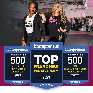 Entrepreneur Top 500 Franchise Awards